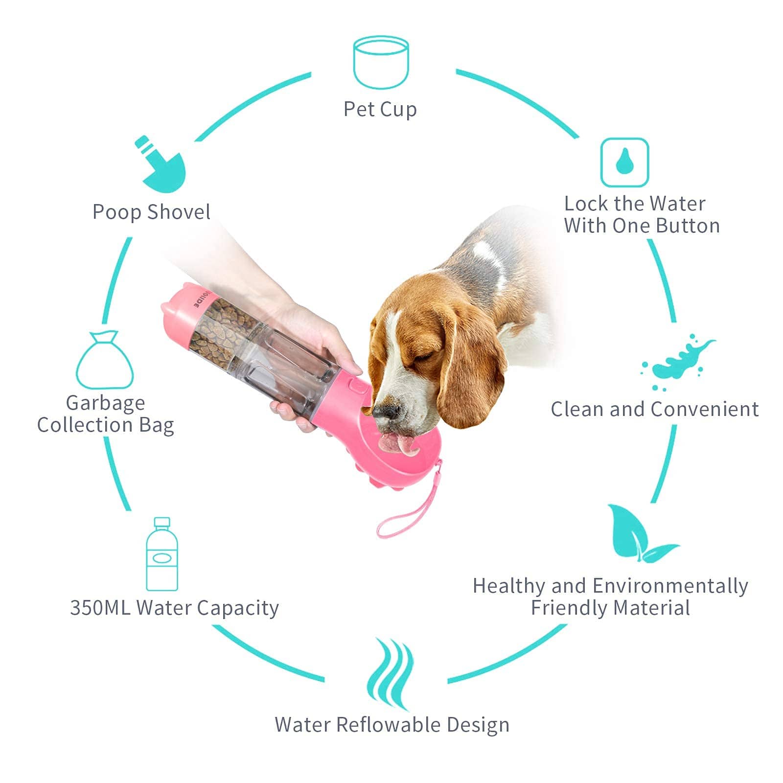 Pup Water Bottle - 4 in 1 Water Bottle
